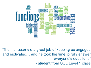 SQL Quote